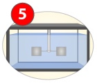 Water Education Diagram: Coagulation-Flocculation